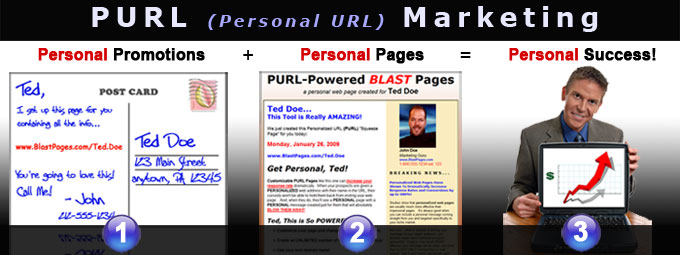 PURL Marketing Lead Capture Pages
